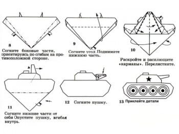 Простий танк із паперу