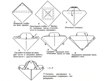 Схема як зробити танк із паперу