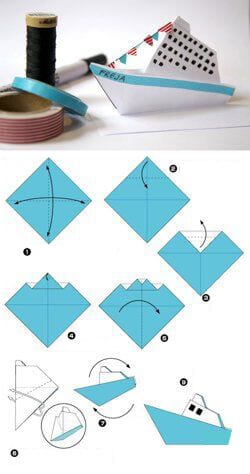 Will a paper boat float on water