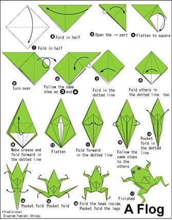 how to make a jumping frog out of paper step by step