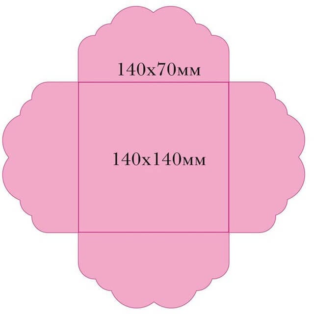 What is the most common envelope size