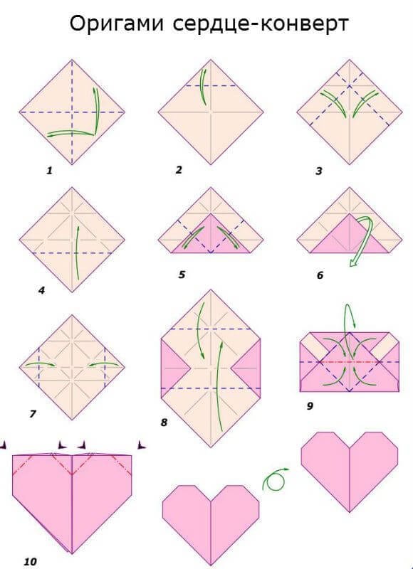 What size is Envelope b5