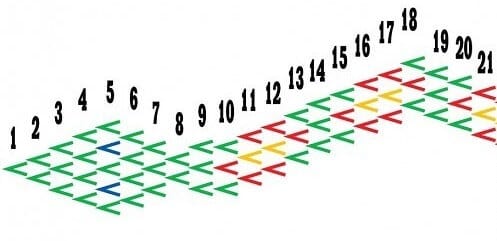 how to make snake with cardboard