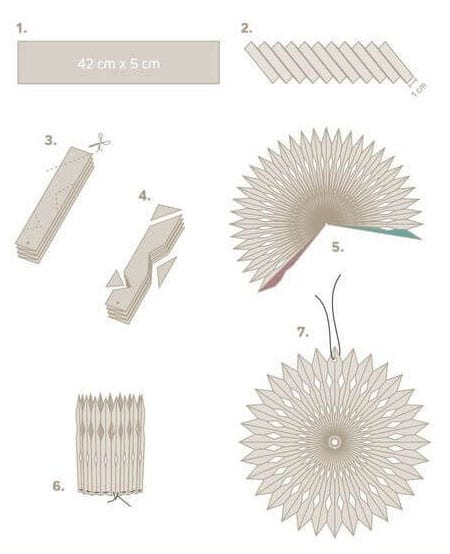 How to make a snowflake out of paper