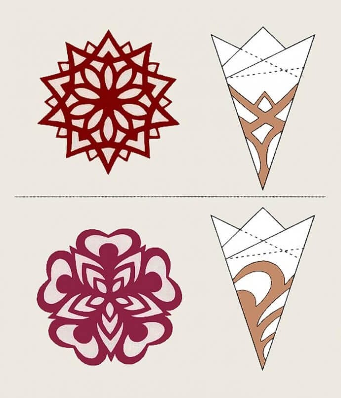 How do you make a snowflake out of paper Wikihow