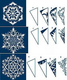 Шаблони для сніжинки прості