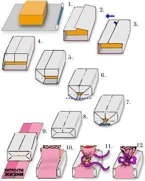 how to wrap a gift with wrapping paper