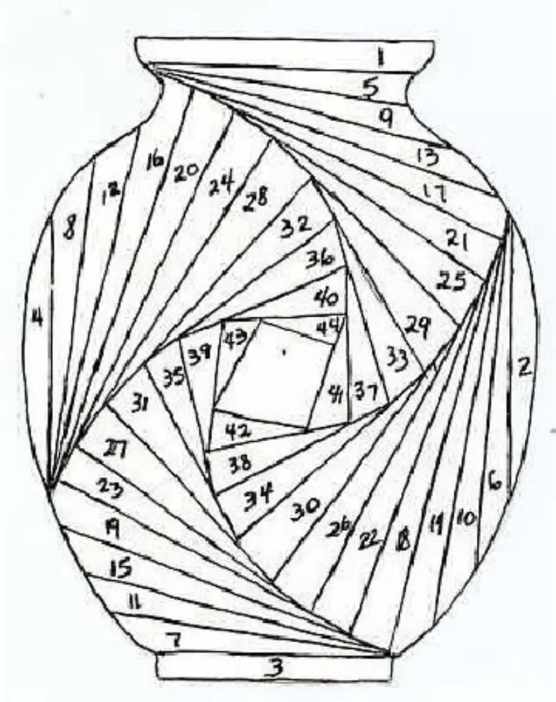 Vase diagram