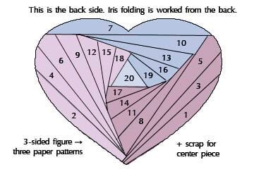 Серце з паперу