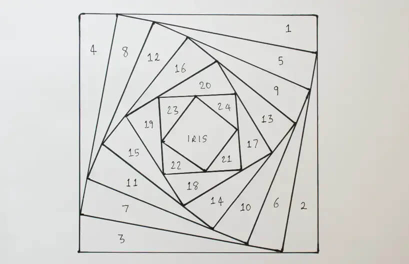 Схема квадрат